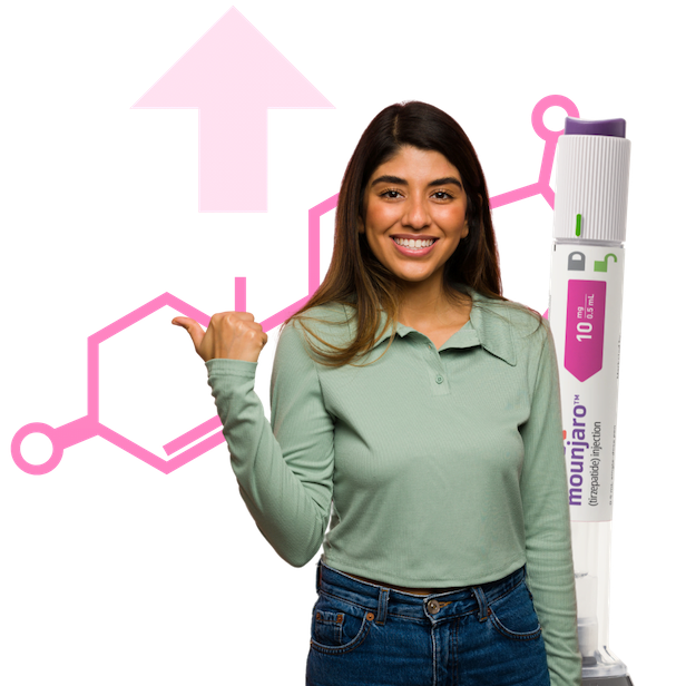 PCOS symptoms mounjaro helps